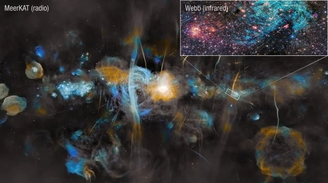 The Galactic Center in Radio from MeerKAT