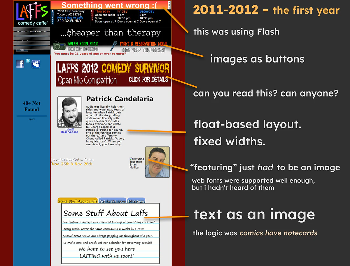 Evolution of Laffs — The First Year