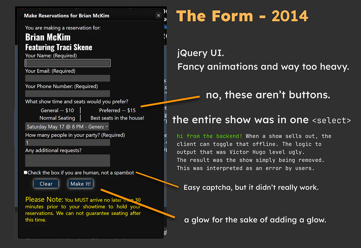 Evolution of Laffs — Form 2014