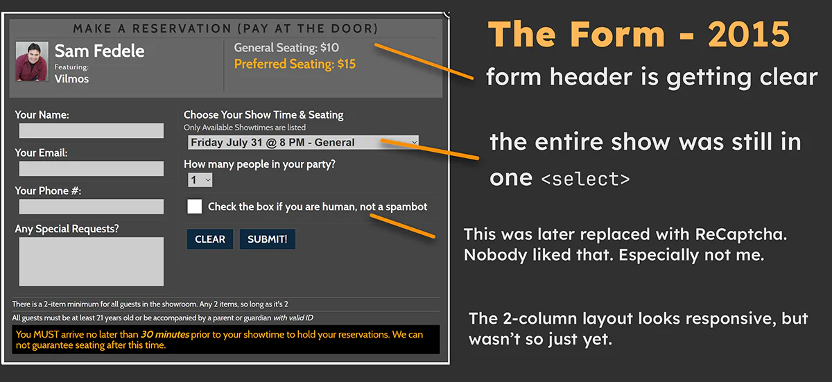 Evolution of Laffs — Form 2015